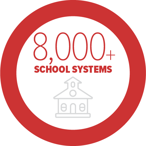 8,000+ school systems